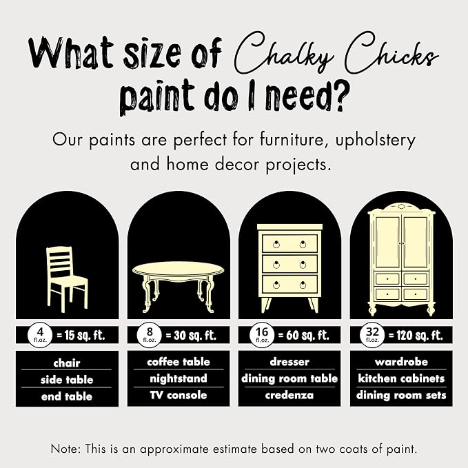 Chalky Chicks All-in-One Chalk Paint - Image 4