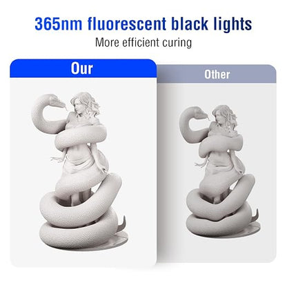 UV Light for Resin Curing High Efficiency 365nm UV Resin Kit for 3D Printer - Image 9
