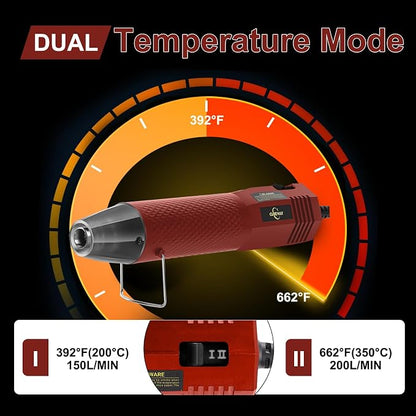 Mini Heat Gun 350W, 2-Temp Settings 392°F & 662°F, Fast Heat Hot Air Gun Tool - Image 2