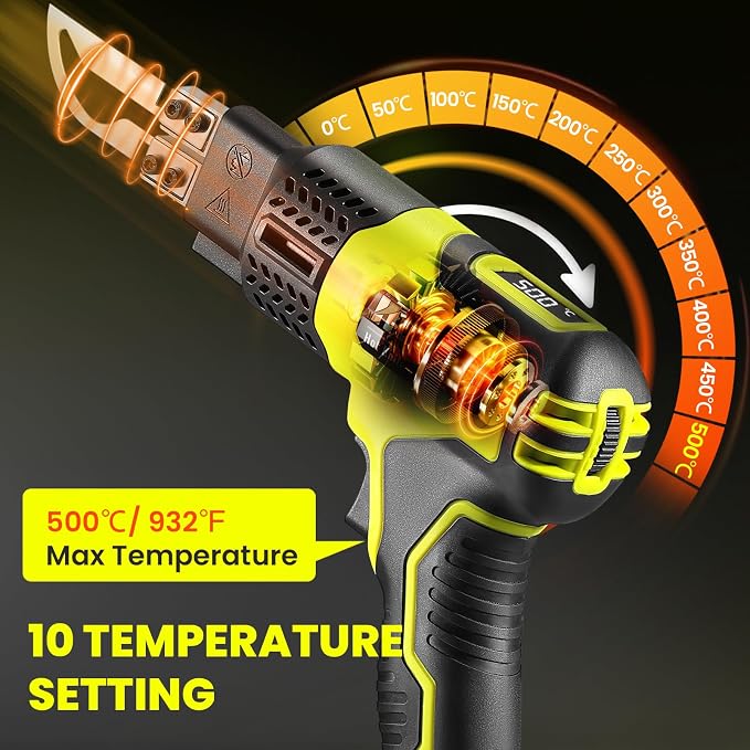 Huanyu Cordless Hot Knife with Temp. Display 100W Max 500℃ 3.0Ah Battery - Image 3