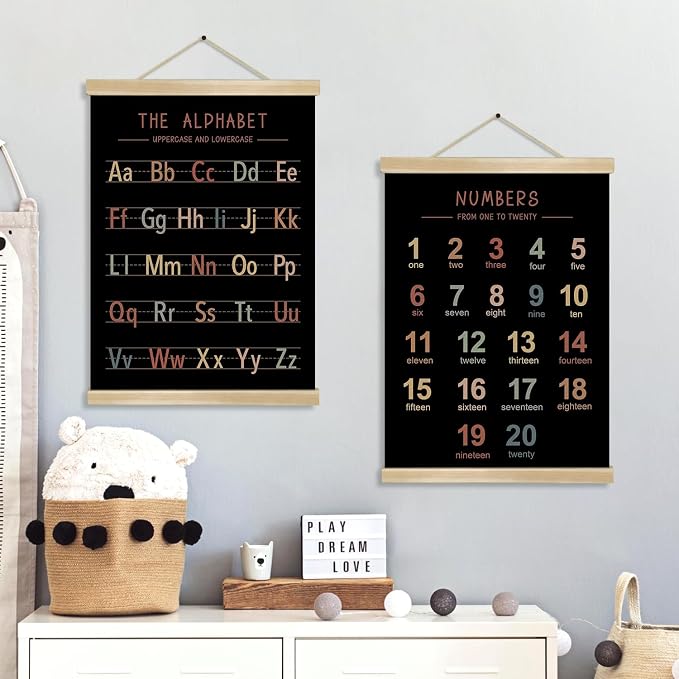 Alphabet and Numbers Wall Chart Set of 2, Kids Educational Posters, ABC and - Image 2