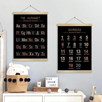 Alphabet and Numbers Wall Chart Set of 2, Kids Educational Posters, ABC and - Image 2