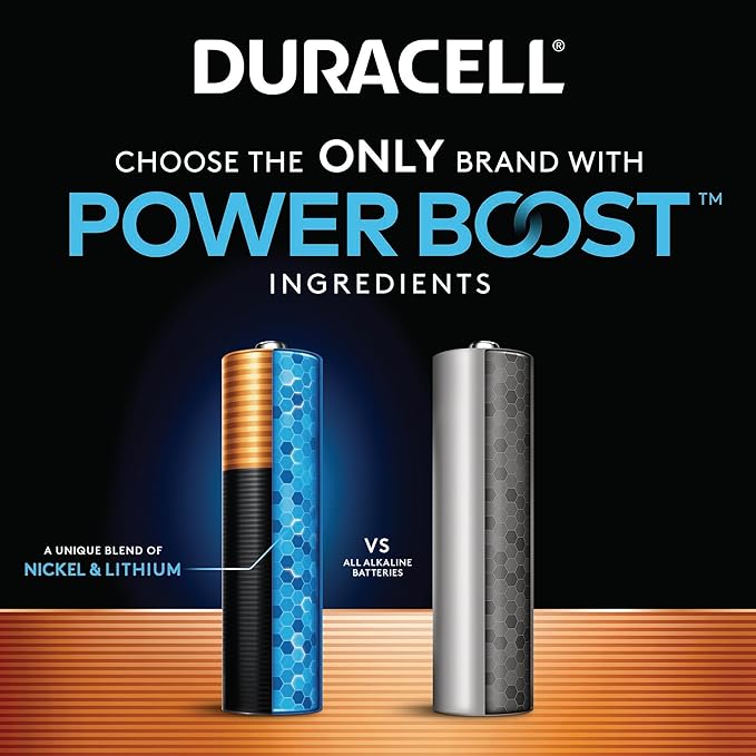 Duracell Coppertop AA Alkaline Batteries - Image 4