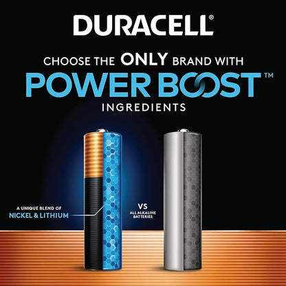Duracell Coppertop AA Alkaline Batteries - Image 4