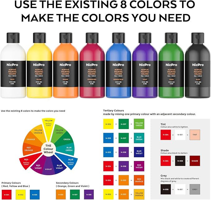 Nicpro Large Bulk Acrylic Pouring Paint, Art Starter Supplies - Image 5
