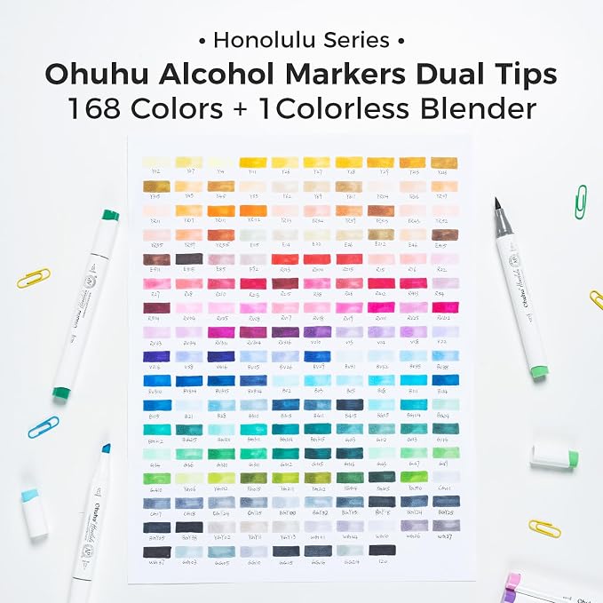 Ohuhu Alcohol Markers Brush Tip - Image 5