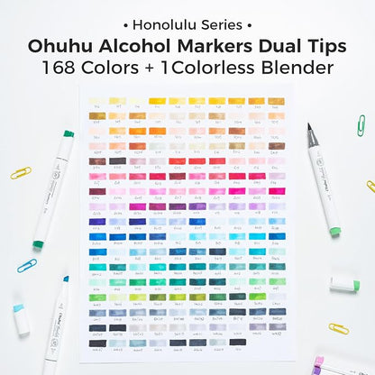 Ohuhu Alcohol Markers Brush Tip - Image 5