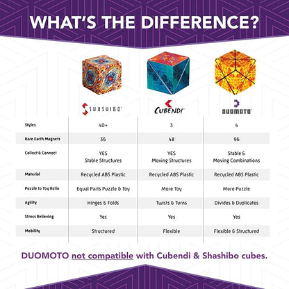 Duomoto Magnetic Transforming Cube - Image 6