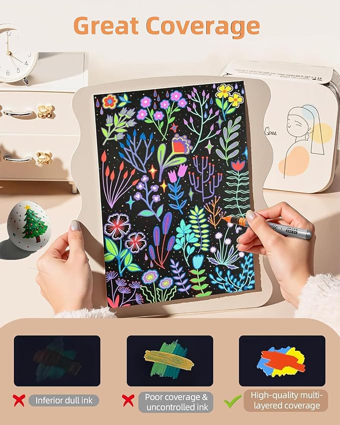Woomer Premium Acrylic Paint Markers, Auto Liquid Ink, Non-Toxic 36 Colors - Image 2