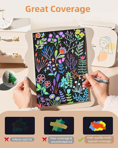 Woomer Premium Acrylic Paint Markers, Auto Liquid Ink, Non-Toxic 36 Colors - Image 2