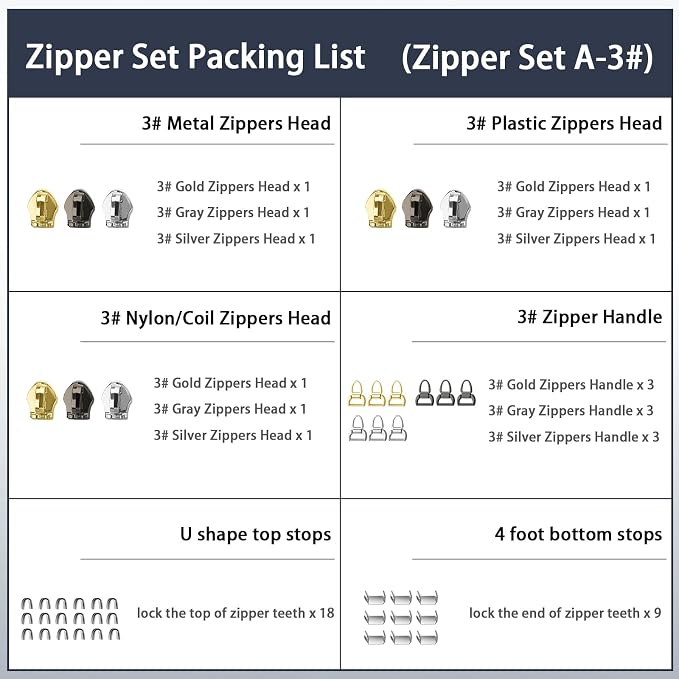 VICHERIA Zipper Repair Kit, Universal Zippers - Image 7
