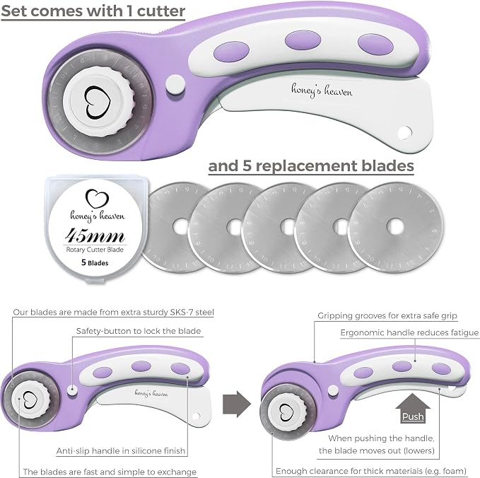Rotary Cutter Set - Image 3