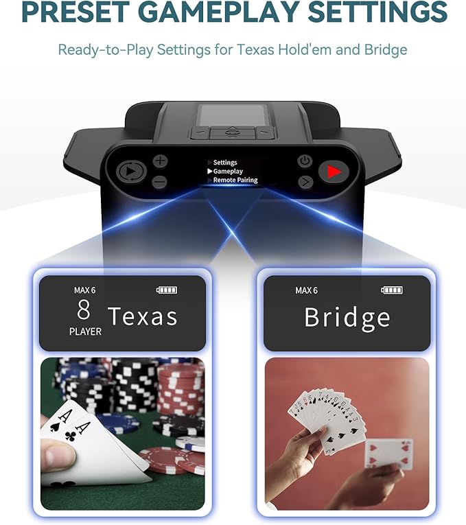 Automatic Card Shuffler and Dealer - Image 4