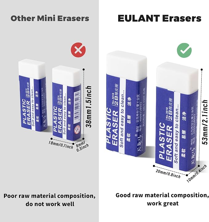 EULANT Pencil Erasers 10 Pieces, Soft Art Erasers - Image 2