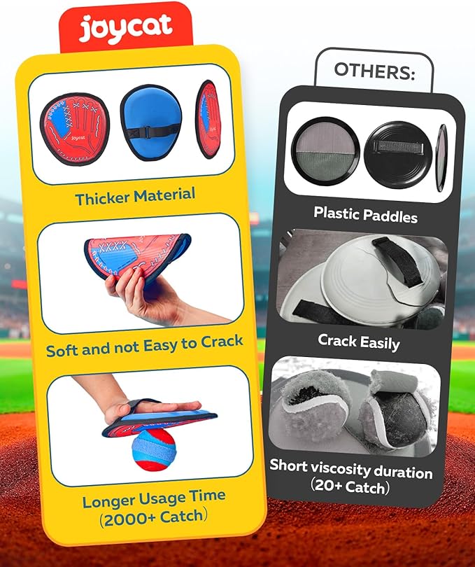 JoyCat Toss and Catch Ball Game Set, Toddler Baseball Glove, Beach Pool Yard - Image 3