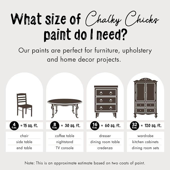 Chalky Chicks All-in-One Chalk Paint - Image 4