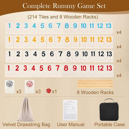 2-8 Players Rummy Game Set, 214 Melamine Tiles, 8 Wooden Racks, Drawstring Bag - Image 2