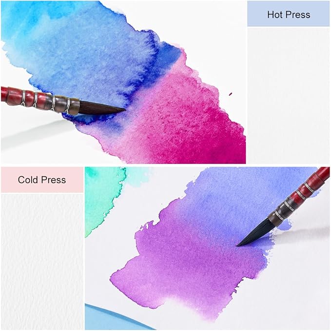 Lightwish Square Watercolor Journal, 100% Cotton, 300gsm/140lb, 24 Sheets Cold - Image 5