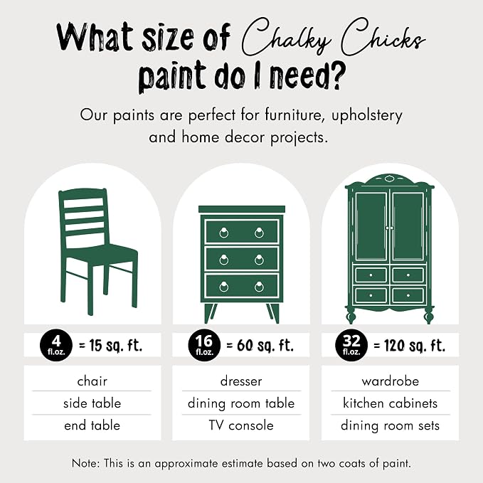 Chalky Chicks All-in-One Chalk Paint - Image 4