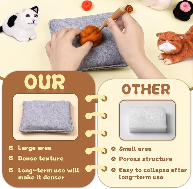Mayboos 6 Pcs Needle Felting Kit, Animal Needle Felting Beginner Kits Wool Felt - Image 3