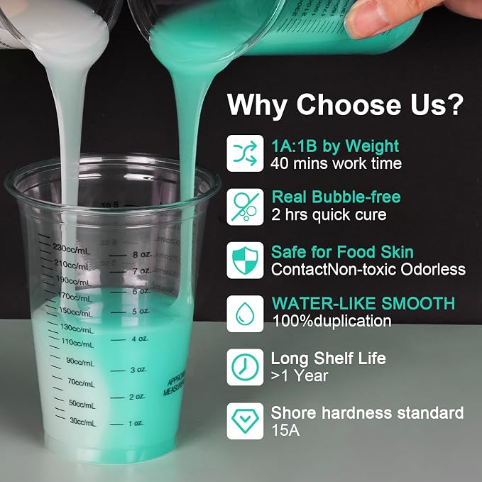 38 oz Liquid Silicone Mold Kit, 15A Rubber, 1:1 Volume Ratio, Jade Green - Image 2