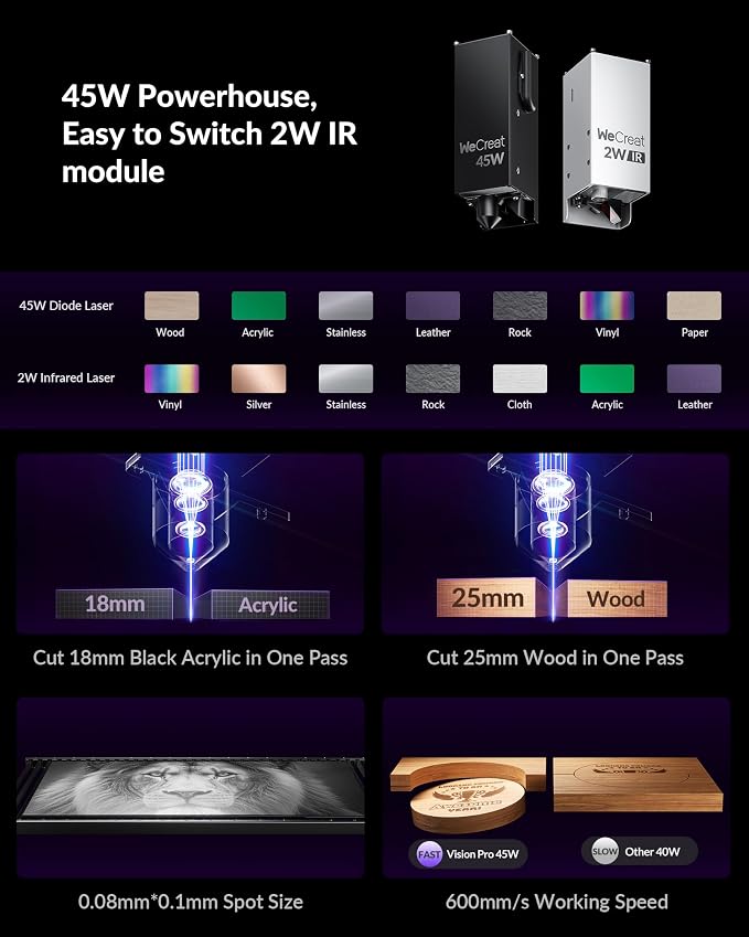 WECREAT Vision Pro 45W Laser Cutter and Engraver - Image 3