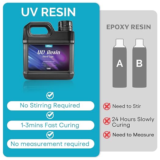 UV Resin Kit 1000g Bulk No Odor Upgrade Clear UV Epoxy Resin Hard Fast Cure - Image 4