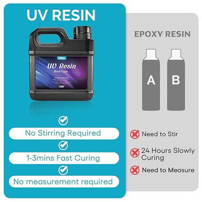 UV Resin Kit 1000g Bulk No Odor Upgrade Clear UV Epoxy Resin Hard Fast Cure - Image 4
