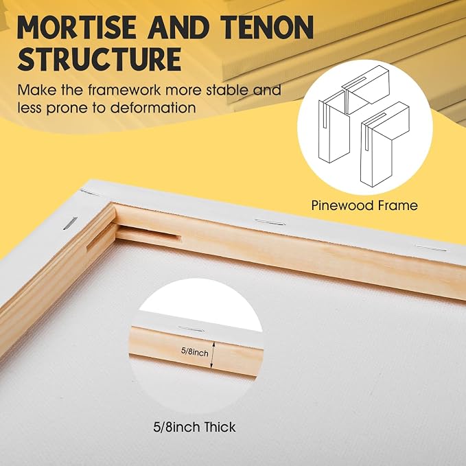 ESRICH Stretched Canvas for Painting 12x12 Inch, 16 Pack Painting Square Canvas - Image 3