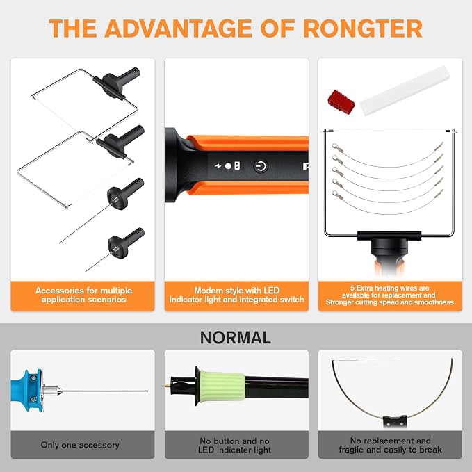 4 in 1 Hot Wire Electric Foam Cutter Kit, Styrofoam Cutting Tool 15W/ 6V - Image 3