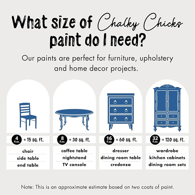 Chalky Chicks 8 Fl Oz Matte Denim Chalk Paint - Image 3