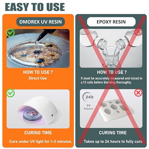 UV Resin 500g, Upgrade UV Resin Kit, Low Odor Crystal Clear Epoxy, Fast Cure - Image 3