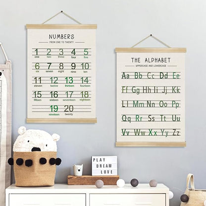 Alphabet and Numbers Wall Chart Set of 2, Kids Educational Posters, ABC and - Image 2