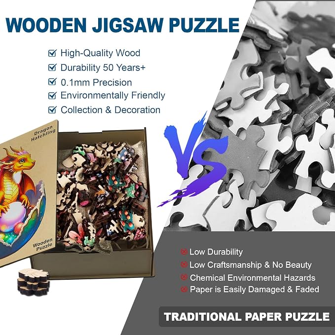 Wooden Jigsaw Puzzles for Adults and Kids, Dragon Hatchling 200 Piece Unique - Image 6