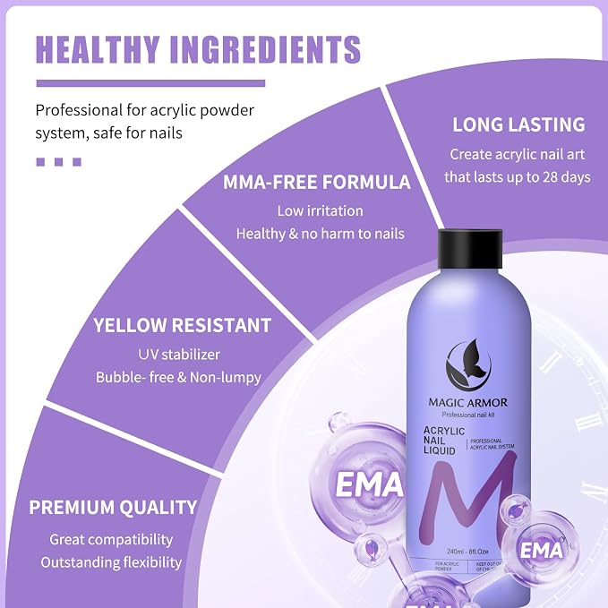 2 Pack 8FL.OZ Acrylic Liquid Monomer, Professional EMA Acrylic Nail Liquid - Image 3