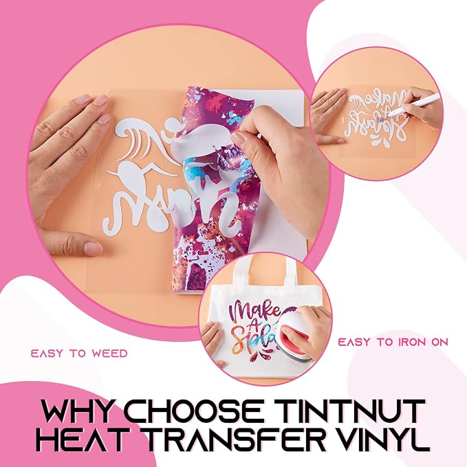 Tintnut Splash Heat Transfer Vinyl Roll - Image 3