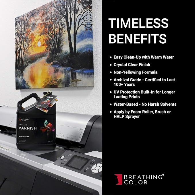 Timeless Archival Print Varnish - Image 5