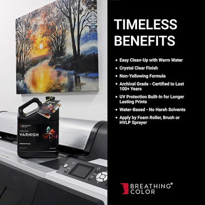 Timeless Archival Print Varnish - Image 5
