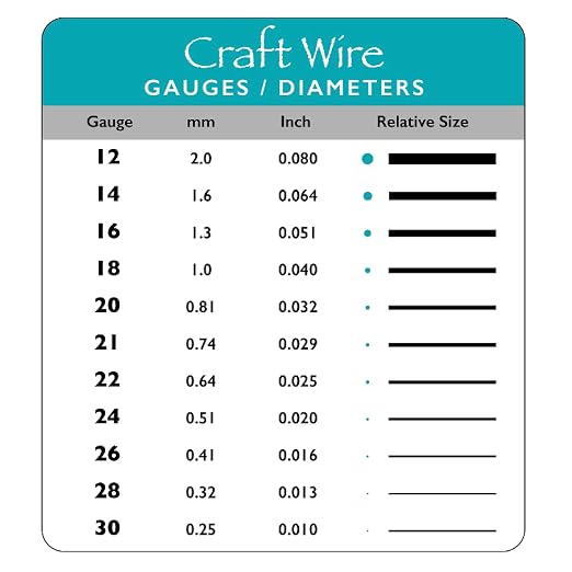 The Beadsmith Wire Elements Craft Wire – Tarnish Resistant, Soft Temper - Image 5