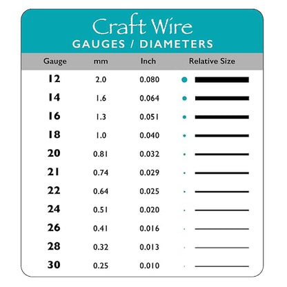 The Beadsmith Wire Elements Craft Wire – Tarnish Resistant, Soft Temper - Image 3