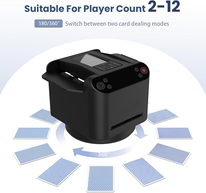 Automatic Card Shuffler and Dealer 2-in-1, 360°/180°Rotating Dealer - Image 3