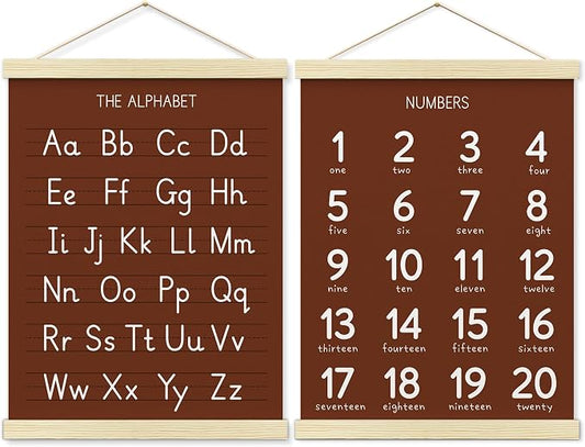 BONETAT Numbers alphabet poster by BONETAT