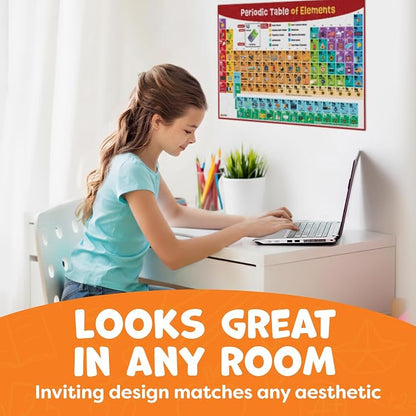 Momo & Nashi Periodic Table Poster - Image 7