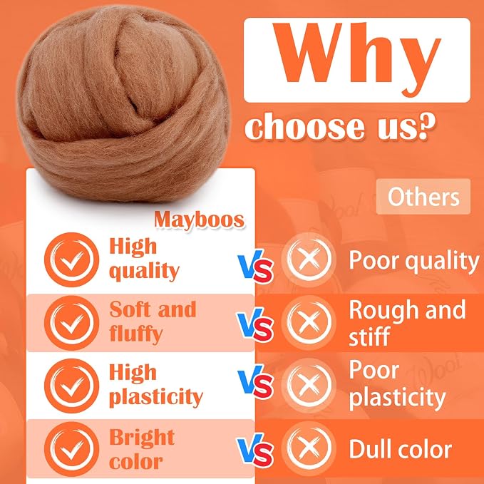 Mayboos Wool Roving Yarn, 1.76oz Colored Natural Wool Roving, Wool Felting - Image 6