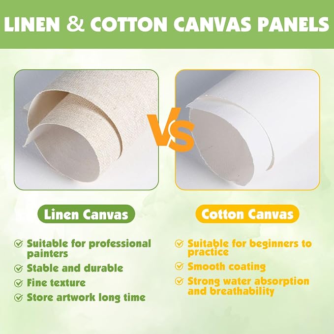 ESRICH Professional Linen Canvas - Image 4