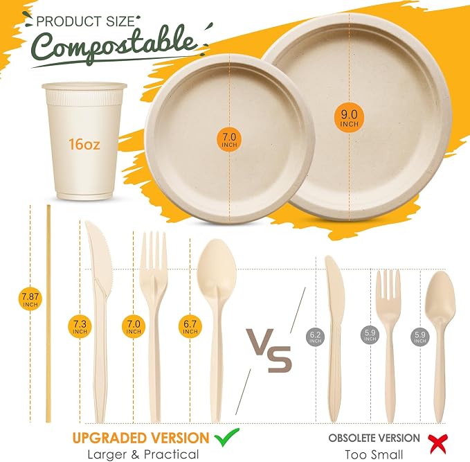 Gezond Compostable Paper Plates - Image 7