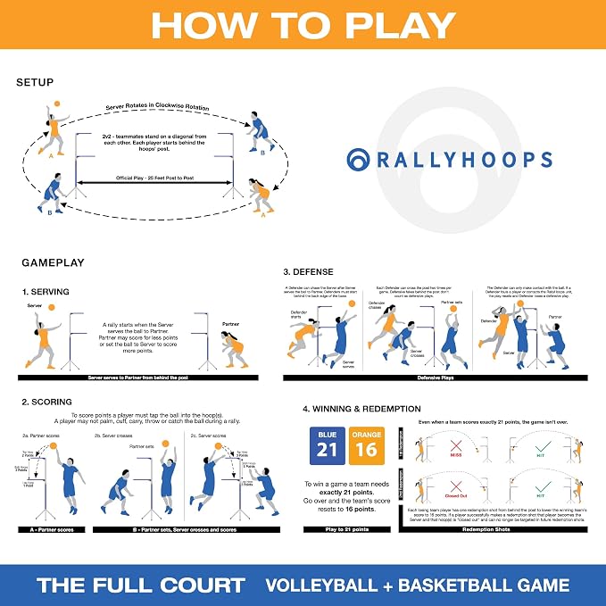 7 FT - World’s First Sports Game to Mash Volleyball & Basketball - Setup in - Image 4