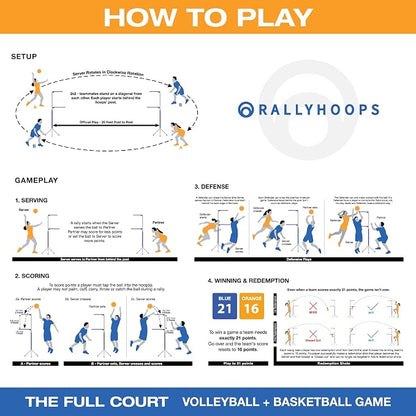 7 FT - World’s First Sports Game to Mash Volleyball & Basketball - Setup in - Image 4