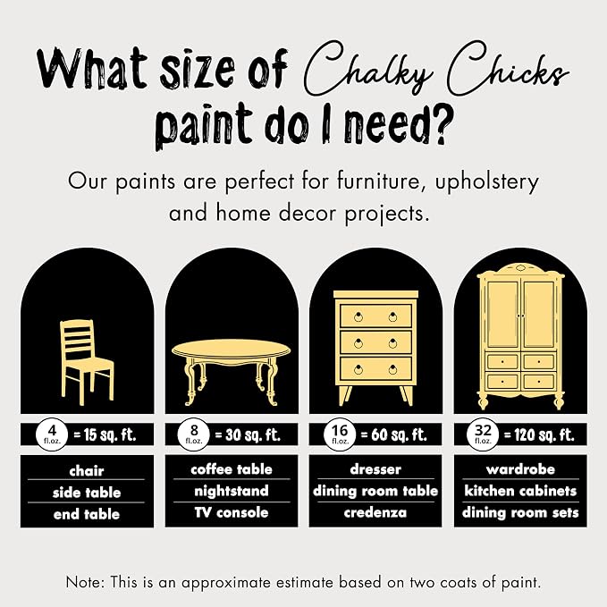 Chalky Chicks All-in-One Chalk Paint - Image 4
