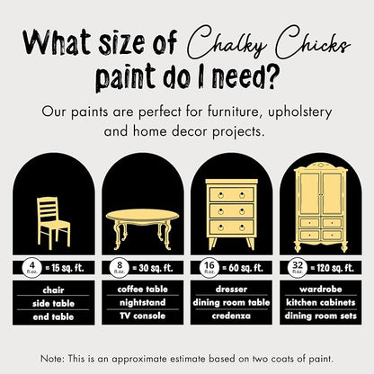 Chalky Chicks All-in-One Chalk Paint - Image 4